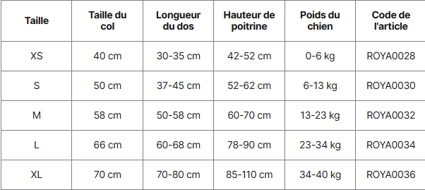 Peignoir Chien ultra Absorbant - Royal Dry