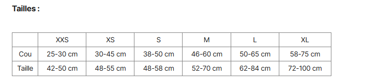 Harnais Anti Traction Chien - Spotted! Pro